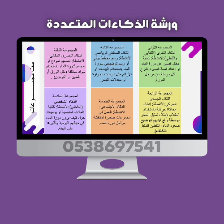 ورشة الذكاءات المتعددة