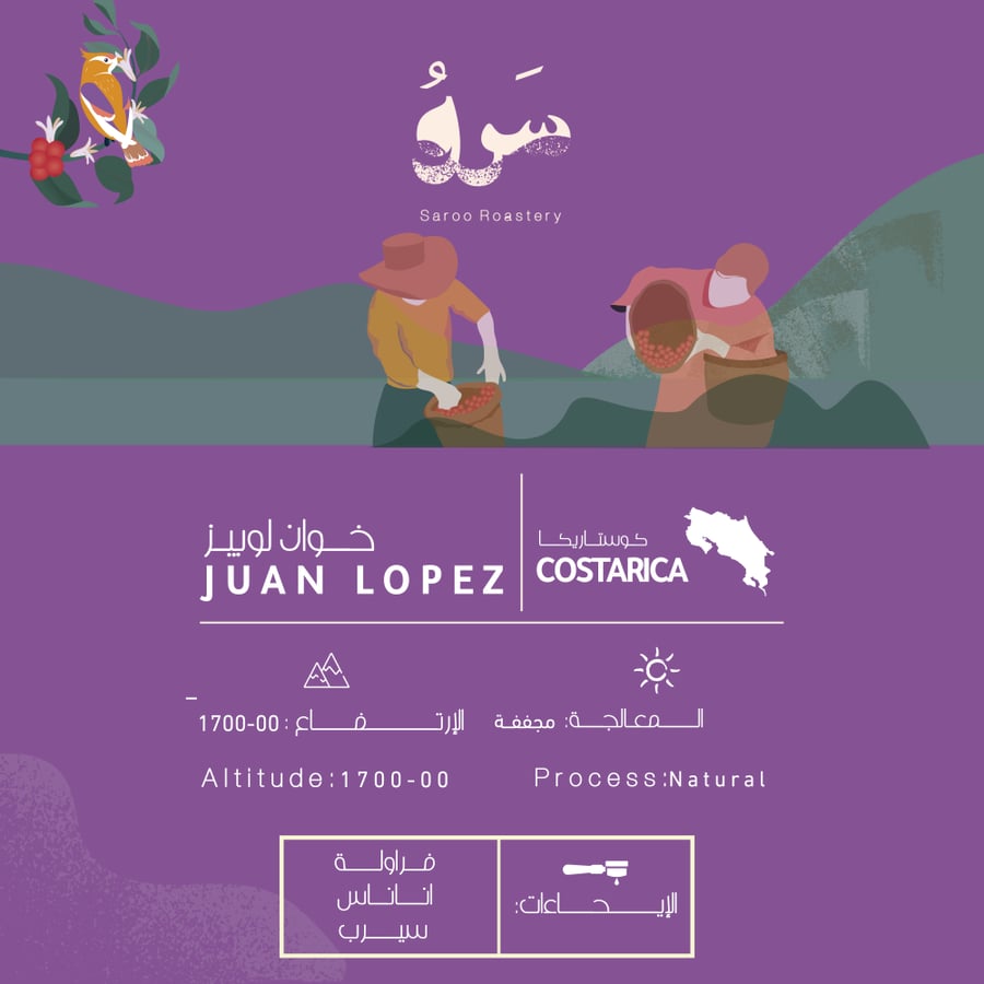 كوستاريكا - خوان لوبيز