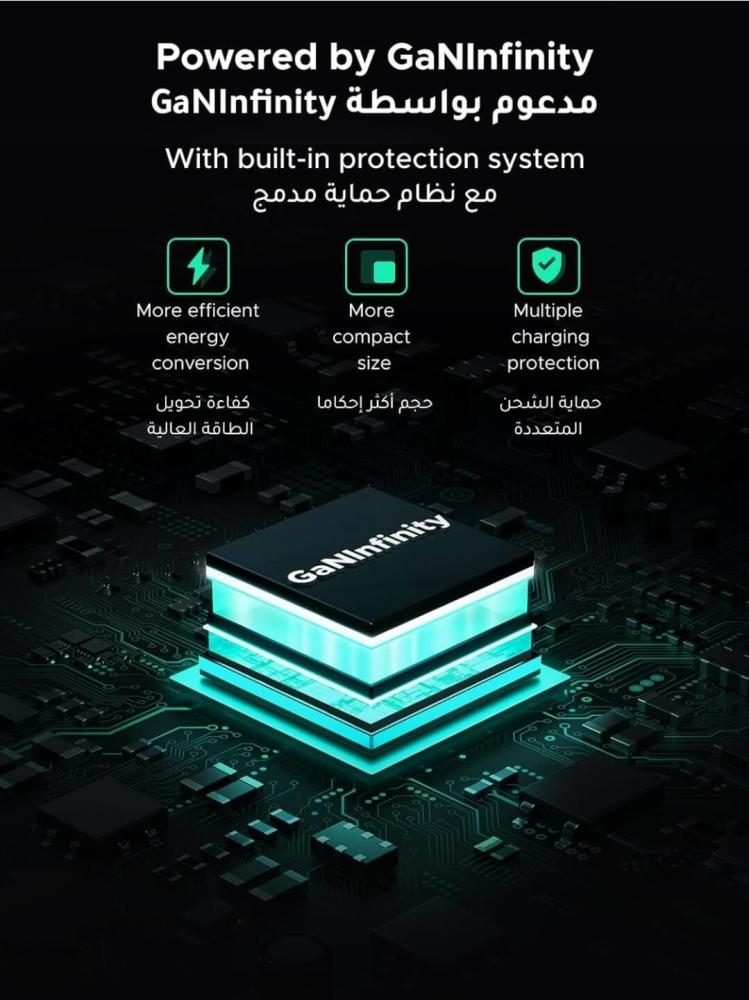شاحن Ugreen GaN 200 واط بأربعة منافذ، شحن فائق للابتوب والجوال