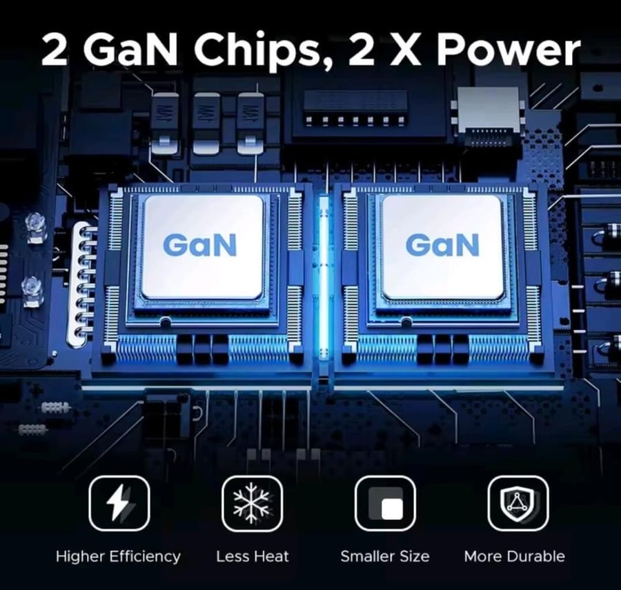 شاحن Ugreen GaN 200 واط بأربعة منافذ، شحن فائق للابتوب والجوال