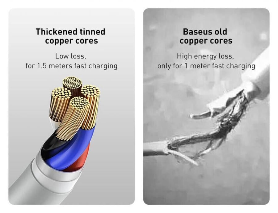 علبة تحتوي على عدد 2 كيبل سريع بمنفذ USB ومنفذ type c من Baseus بطول متر ونصف A5 بديل كيابل شحن الجوالات السريعة جدا