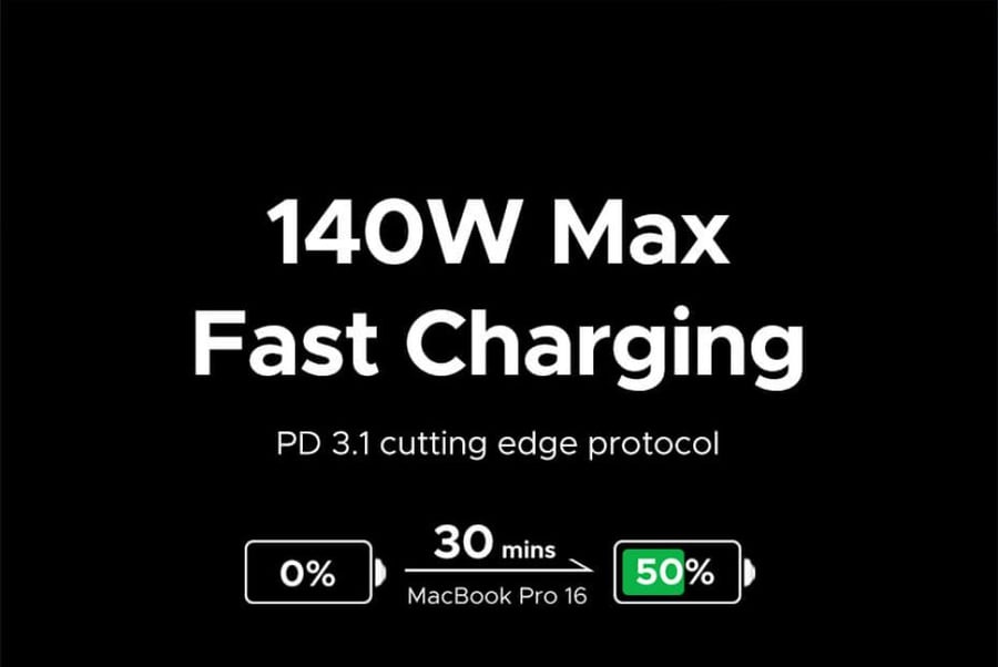 شاحن Ugreen GaN 200 واط بأربعة منافذ، شحن فائق للابتوب والجوال