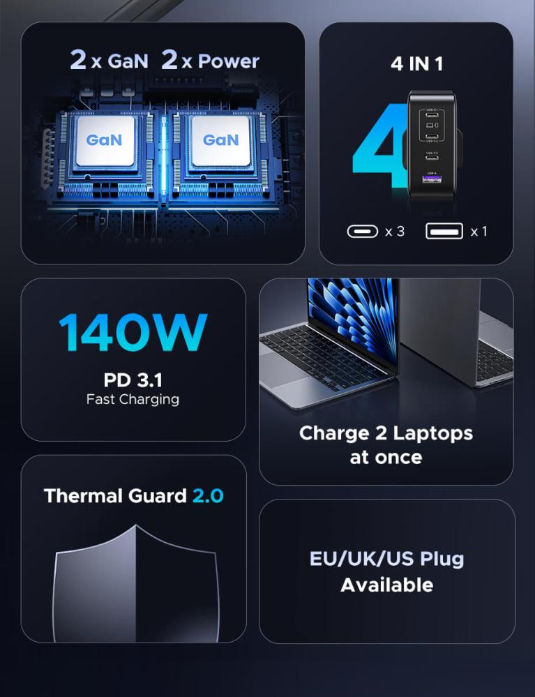 شاحن Ugreen GaN 200 واط بأربعة منافذ، شحن فائق للابتوب والجوال