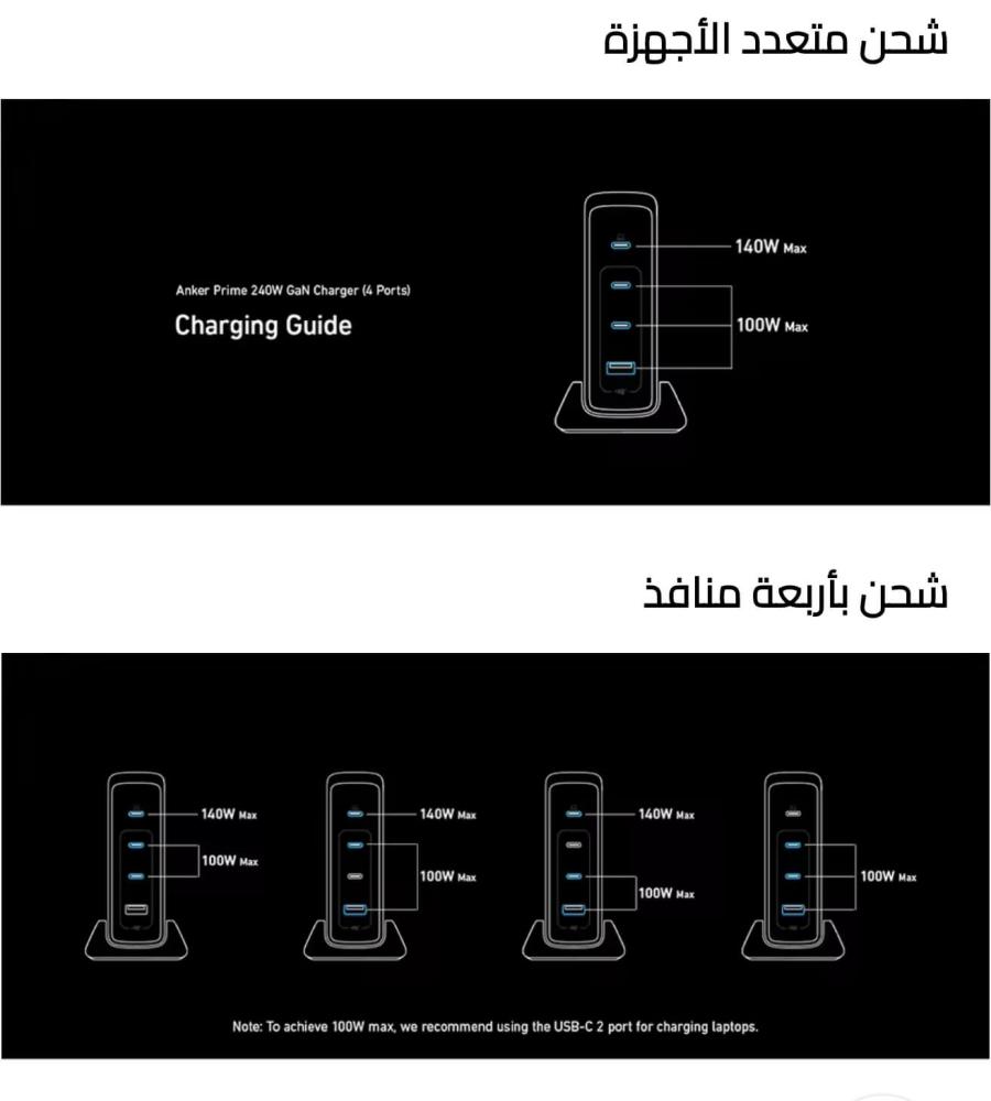 منصة شحن برايم GaN من انكر Anker سريعة جدا ب4 منافذ type-c وقدرة 240 واط