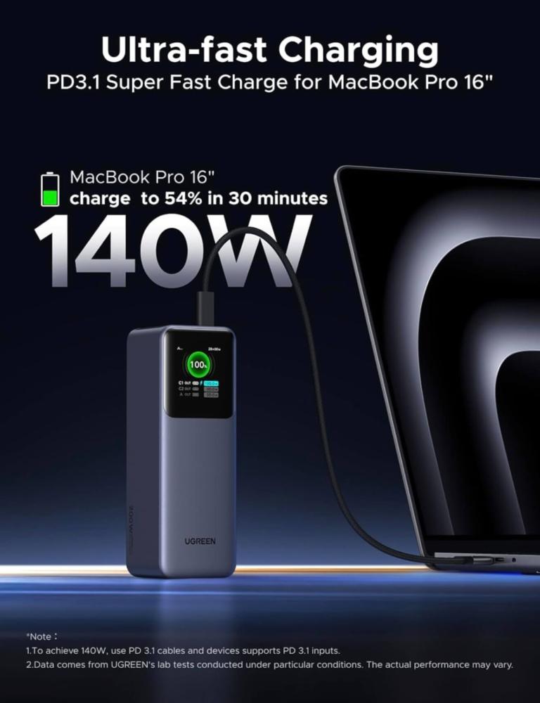 بطارية UGREEN بحجم 25 ألف mAh تشحن بقدرة 200 واط
