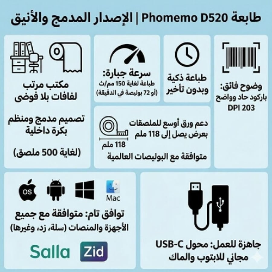طابعة بوليصات شحن حرارية بلوتوث بدون حبر من فوميمو Phomemo D520 الإصدار المدمج والمنظم