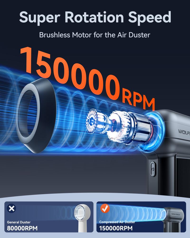 من وولف بوكس MF100 منفاخ لا سلكي 150000RPM قوي جدا