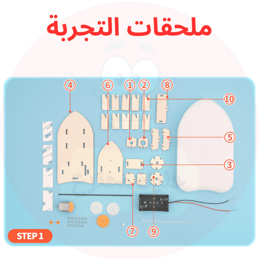 مشاريع علمية جاهزة للمدارس تنمي حب الاكتشاف وتساعد في تبسيط مفاهيم STE