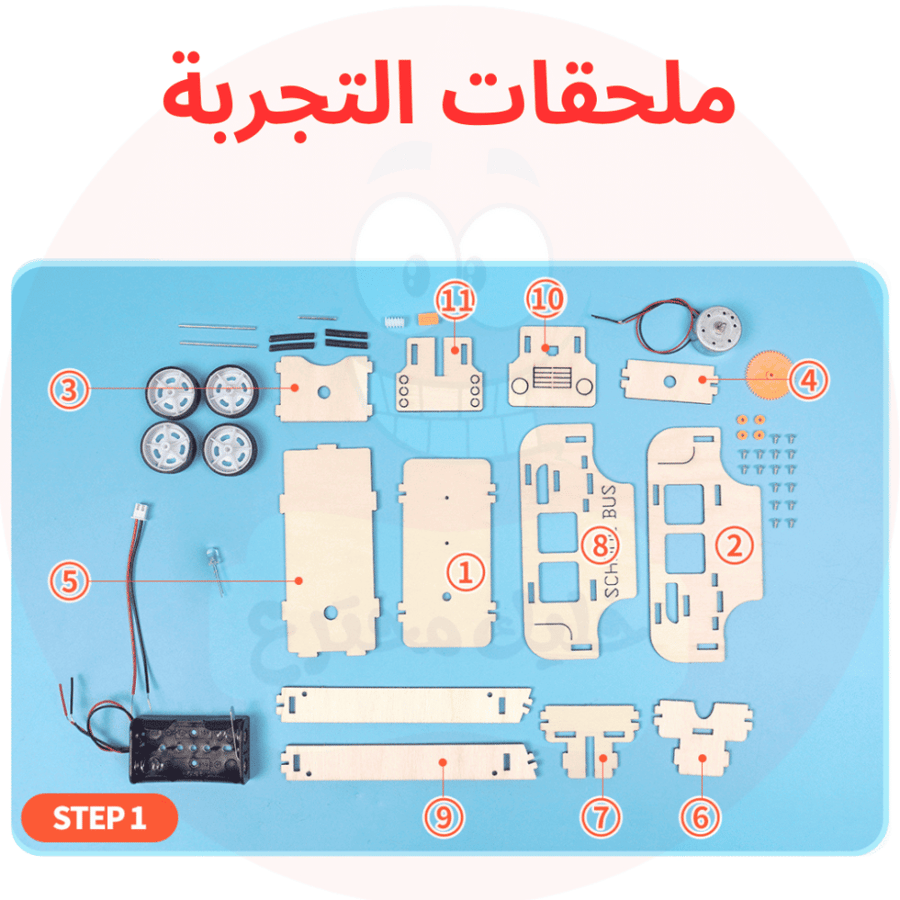 أدوات تعليمية STEM مناسبة للمدارس لشرح المفاهيم العلمية بالتجربة العمل