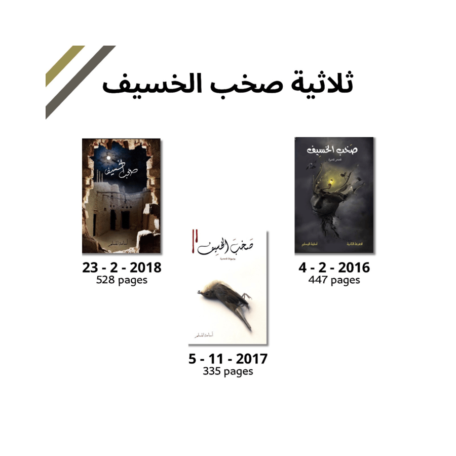 روايات صخب الخسيف  ثلاثية صخب الخسيف