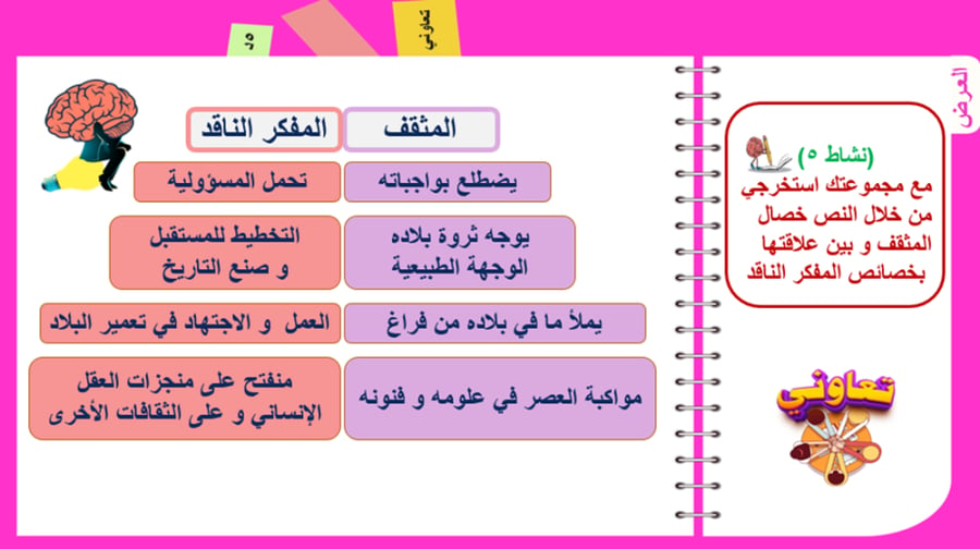 5) صفات المفكر الناقد