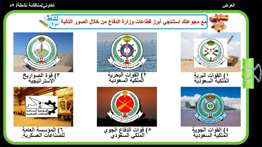 30) مؤسسات الأمن الوطني