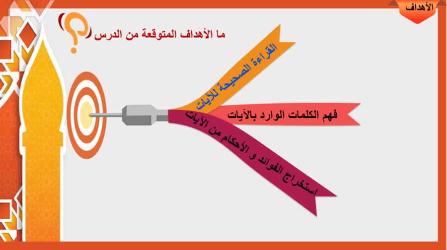 20) تفسير سورة النحل من 112إلى 117
