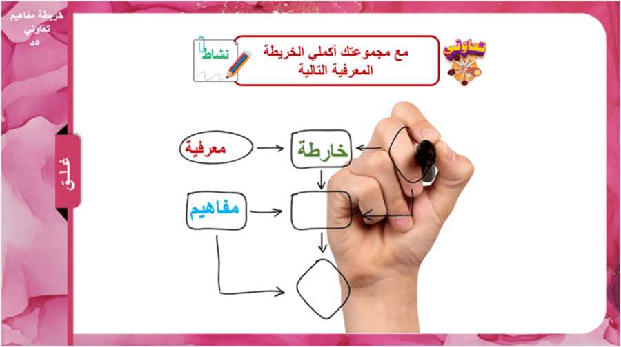 21) مجلس الوزراء