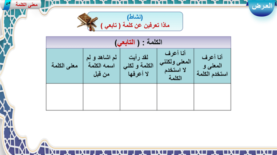 1) التعريف بعلم التفسير و نشأته