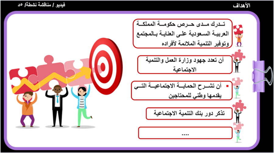 15) التنمية الاجتماعية