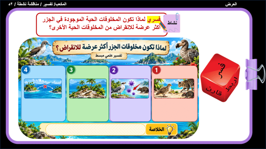 2/ اخطار تواجه التنوع الحيوي
