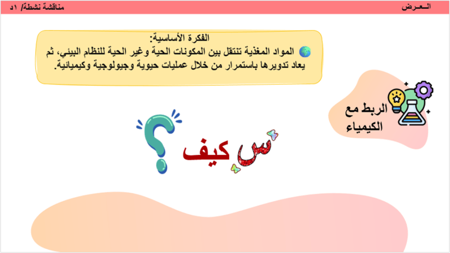 3/ تدوير المواد