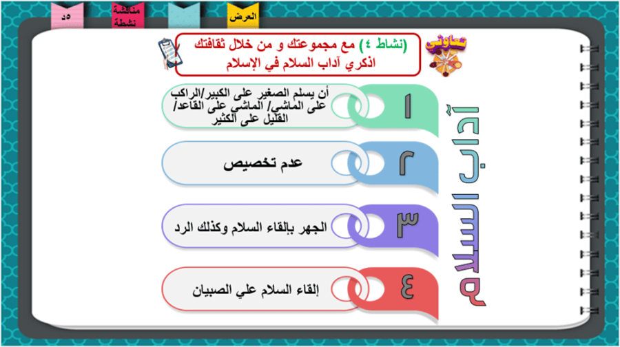 الحديث 14) إفشاء السلام