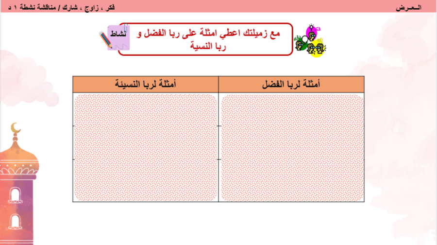 25 الربا 1+ 26 / الربا 2