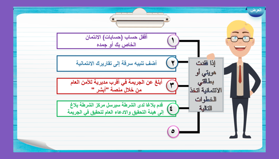 19) كيف تحمي نفسك من سرقة بطاقتك الائتمانية و الغش الائتماني