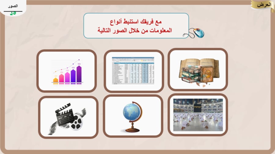 منهج ( البحث و مصادر المعلومات) ثالث ثانوي/بنين