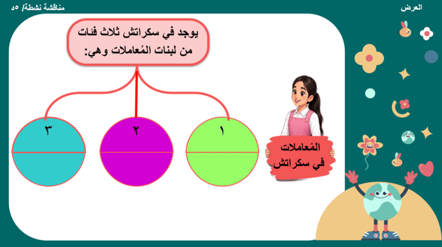 5/  القرارات المركبة  في سكراتش