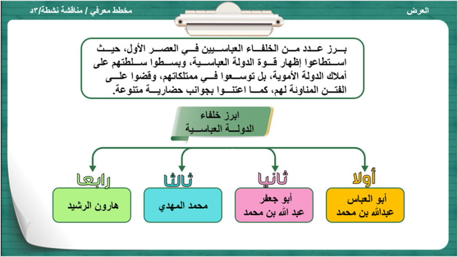 4) الدولة العباسية و أبرز خلفائها
