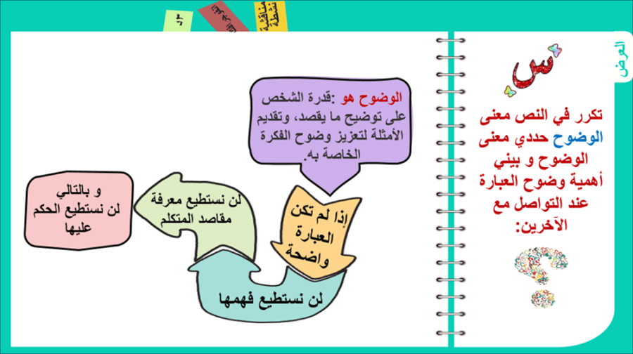 4) معايير التفكير الناقد