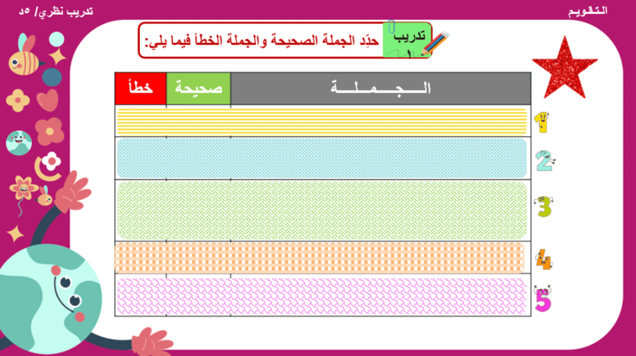 4/  الإحداثيات في سكراتش