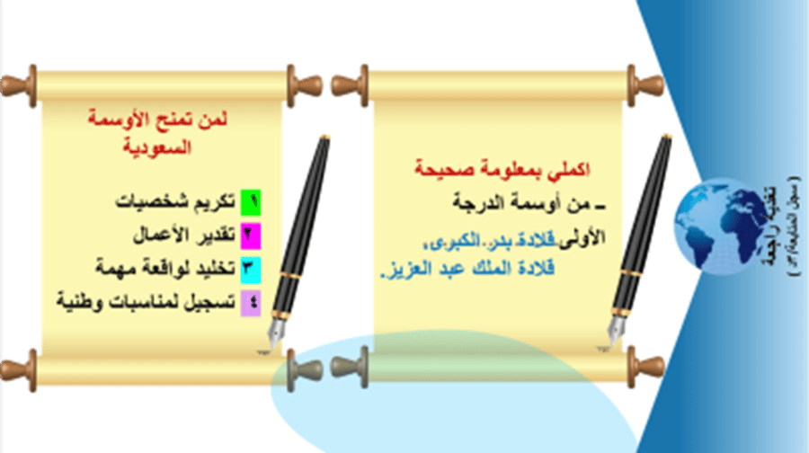30/ أنواع الخرائط