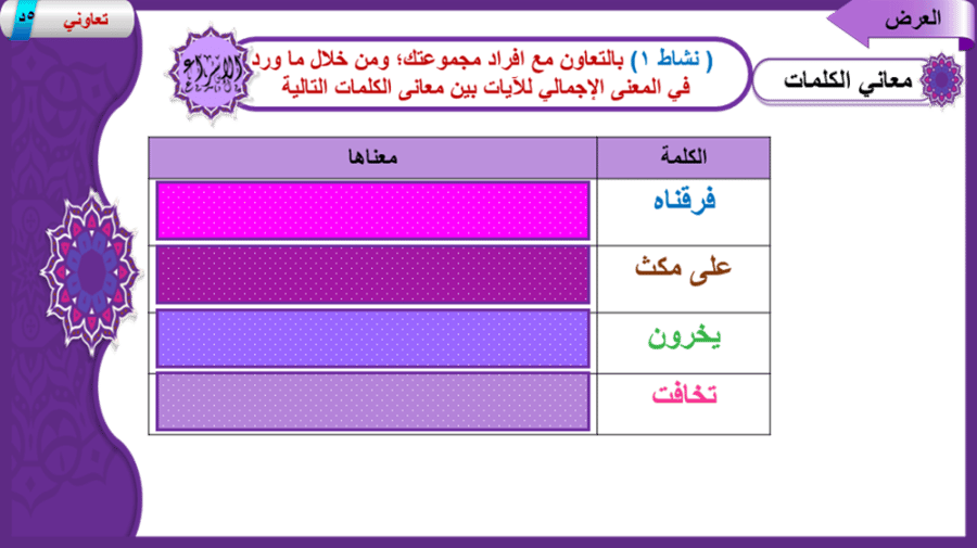 25) تفسير سورة الإسراء من 105 إلى 111