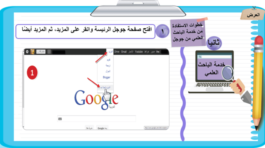 3) خدمات محركات البحث