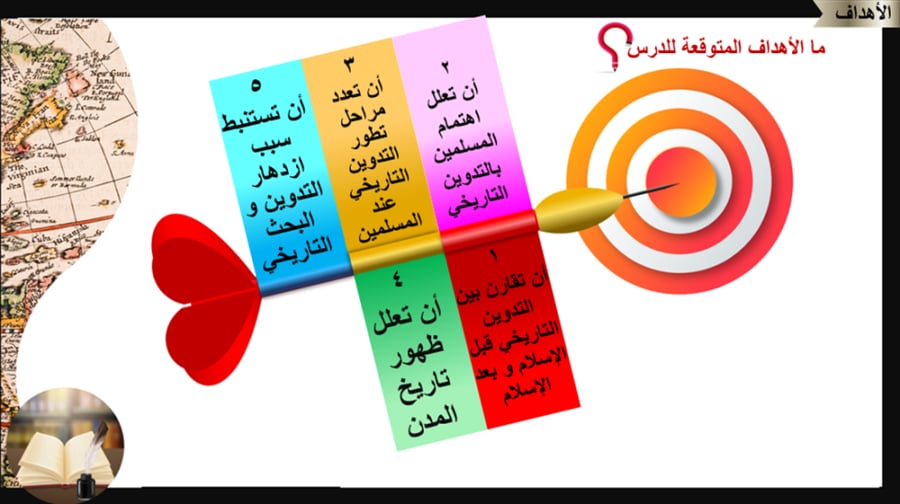 2) نشأة التدوين التاريخي عند المسلمين