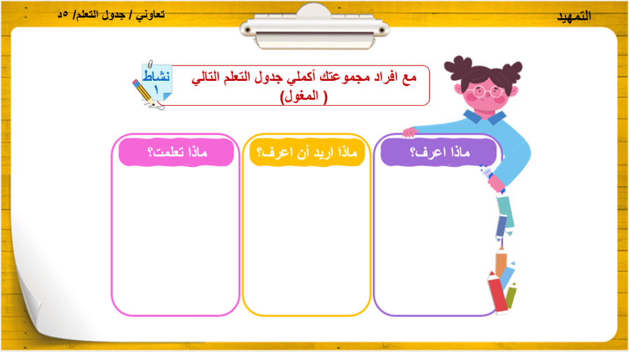 6) نهاية الدولة العباسية