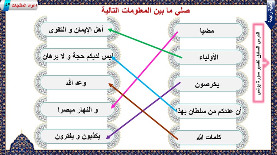 9) تفسير سورة هود من 96 إلى108