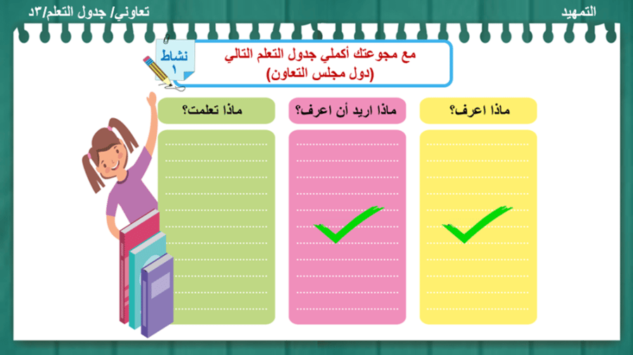 17) المظاهر الطبيعية لدول مجلس التعاون لدول الخليج العربي