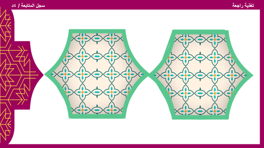 12) تفسير سورة الأعراف من الآية  44 إلى الآية 46