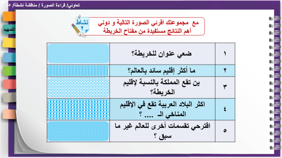 8 ) الأقاليم الجغرافية