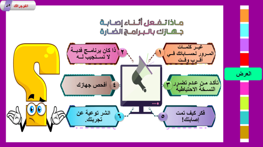 منهج( المواطنة الرقمية) ثالث ثانوي/ بنين