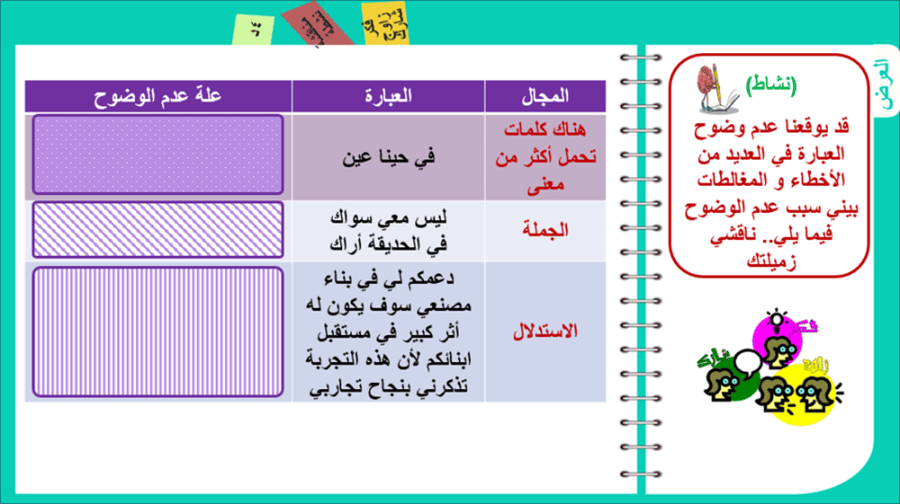 4) معايير التفكير الناقد