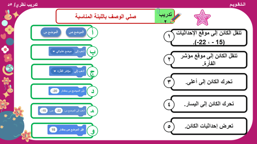 4/  الإحداثيات في سكراتش