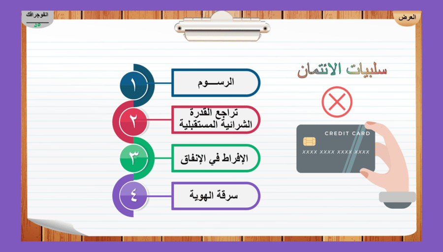 18) ما إيجابيات الائتمان و سلبياته؟