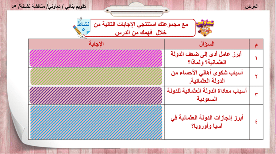 7) الدولة العثمانية