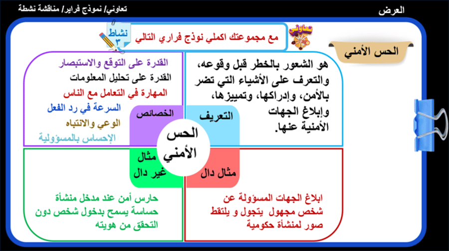 31) المواطن و الأمن الوطني