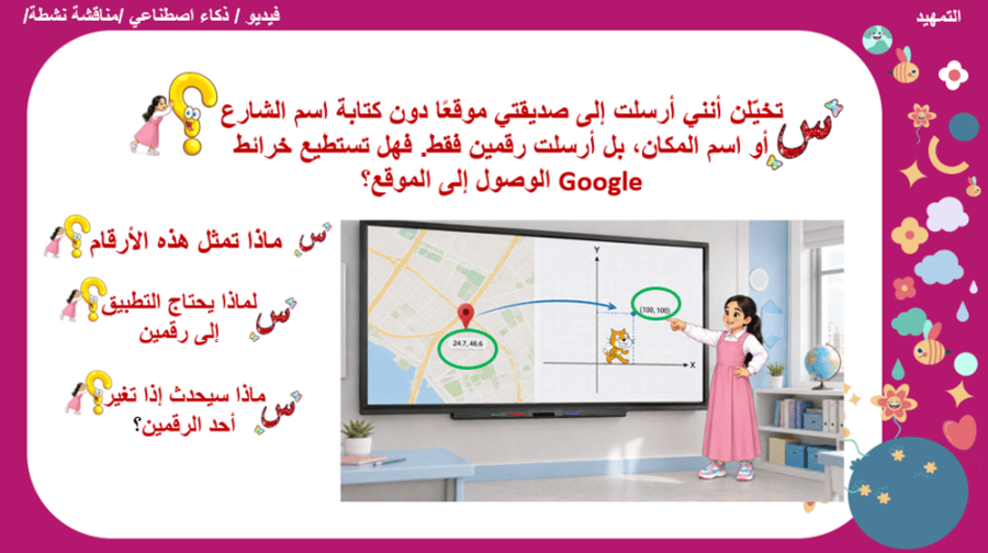 4/  الإحداثيات في سكراتش