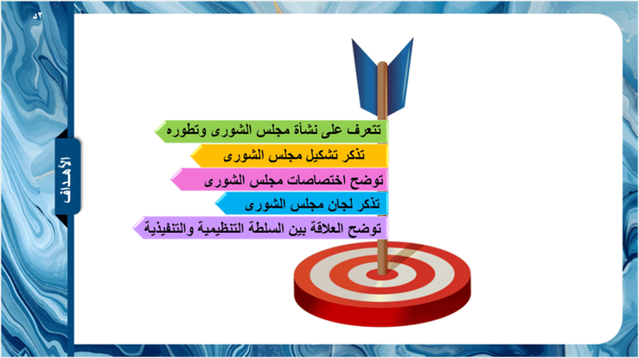 22) مجلس الشورى