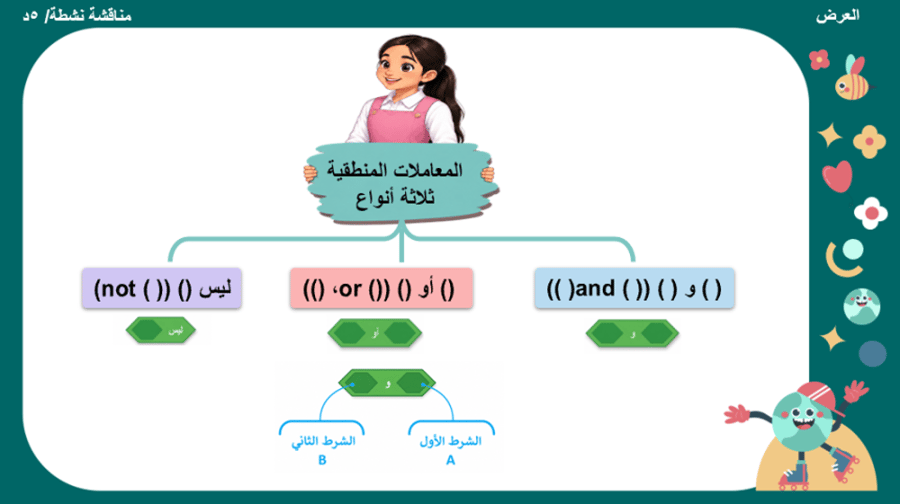 5/  القرارات المركبة  في سكراتش