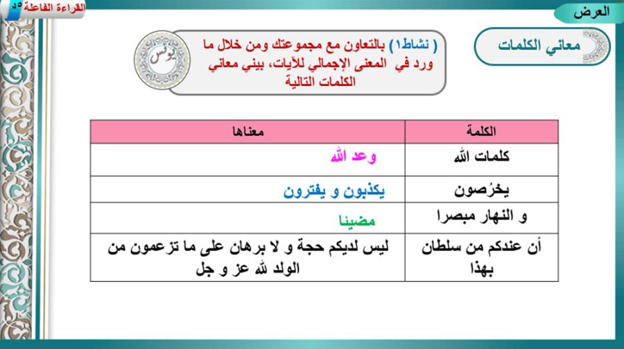 8) تفسير سورة يونس من 62 إلى 70