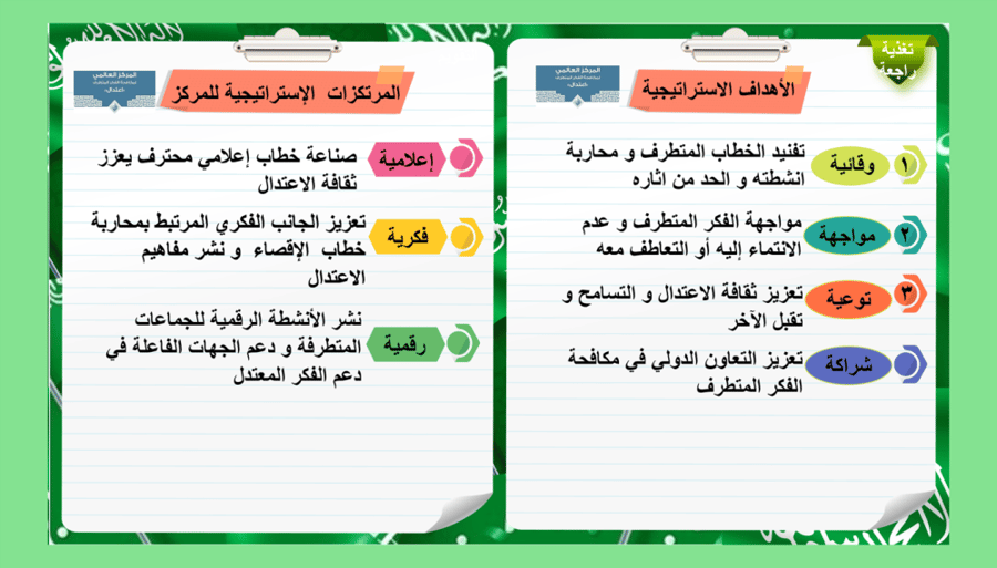 6) المملكة العربية السعودية و القضايا الدولية
